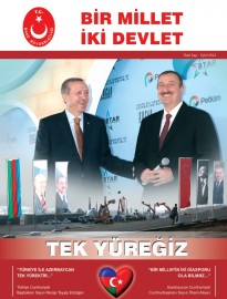 TİKA Azerbaycan Faaliyetleri